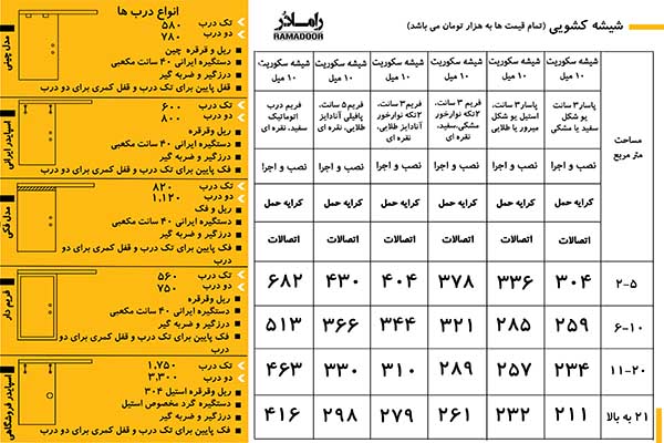 شیشه ریلی شیشه ریلی